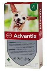 Адвантикс (Advantix) капли от блох и клещей для собак весом до 4 кг, 4 пипетки Elanco США