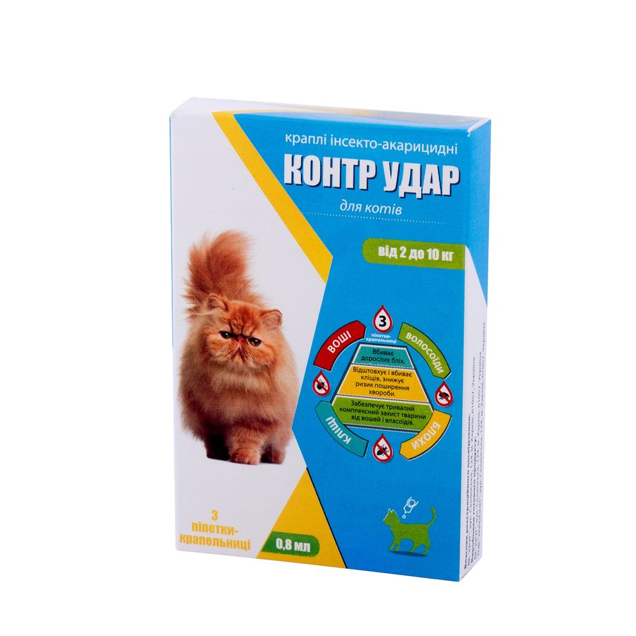 Контр Удар капли для кошек весом 2-10 кг, 3 х 0,8 мл Круг Украина